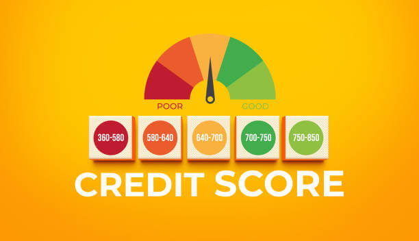 Credit score